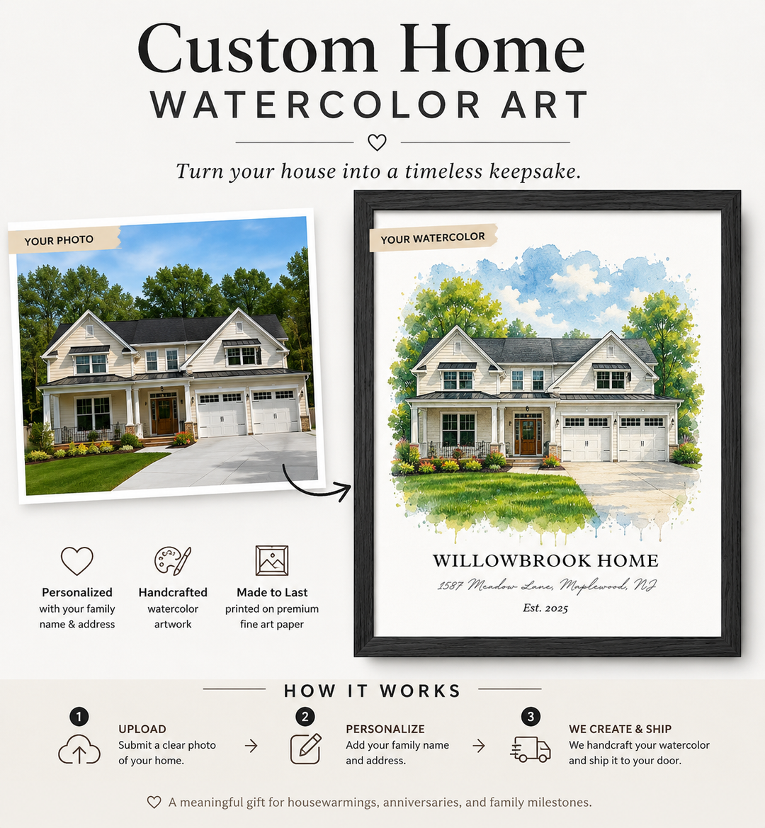 Custom Watercolor House Portrait – Watercolor Home Art Print